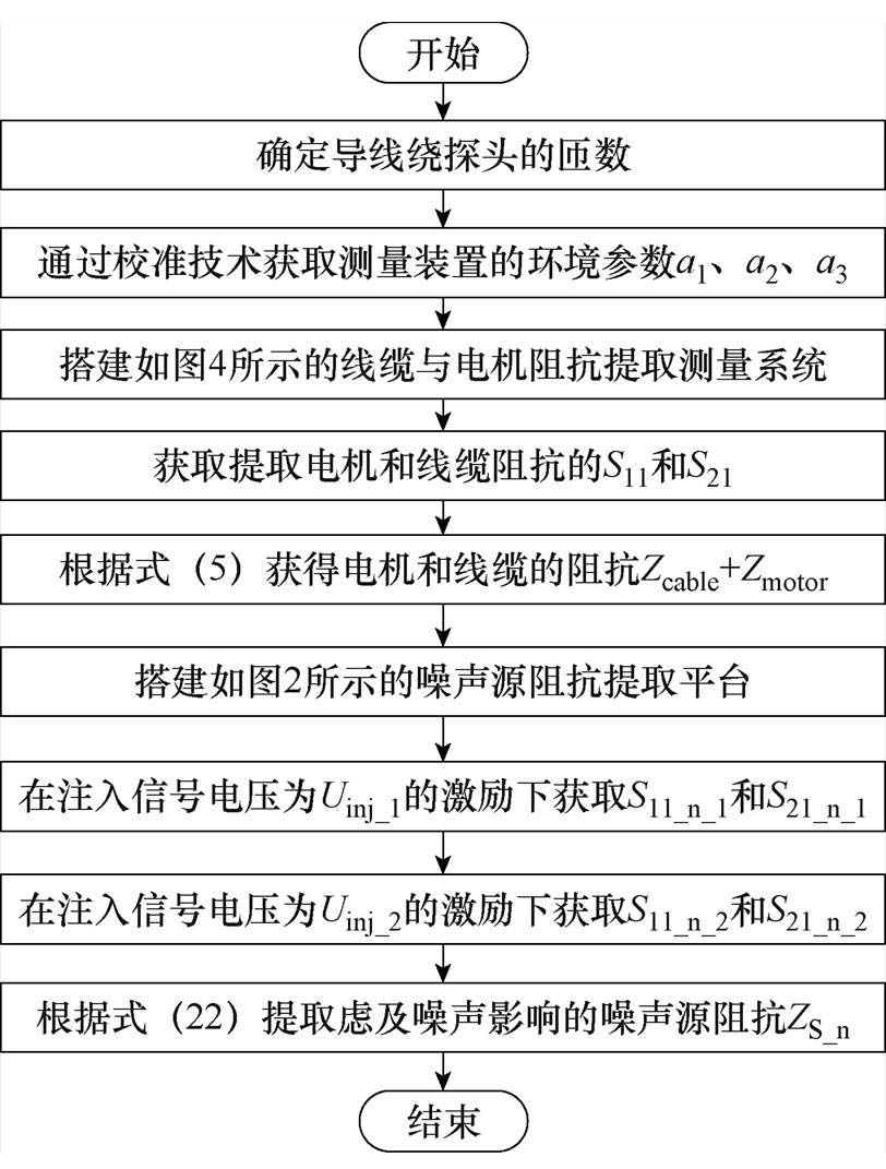 width=177.2,height=233.75