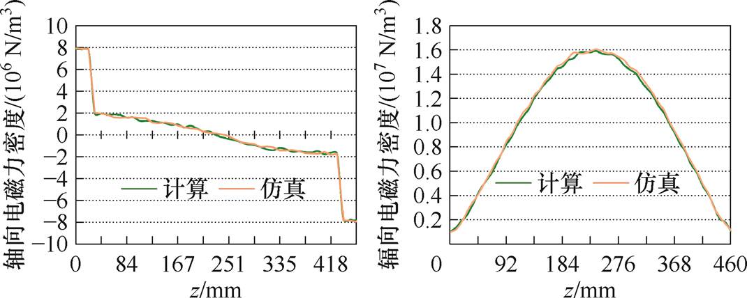 width=233.5,height=93.4