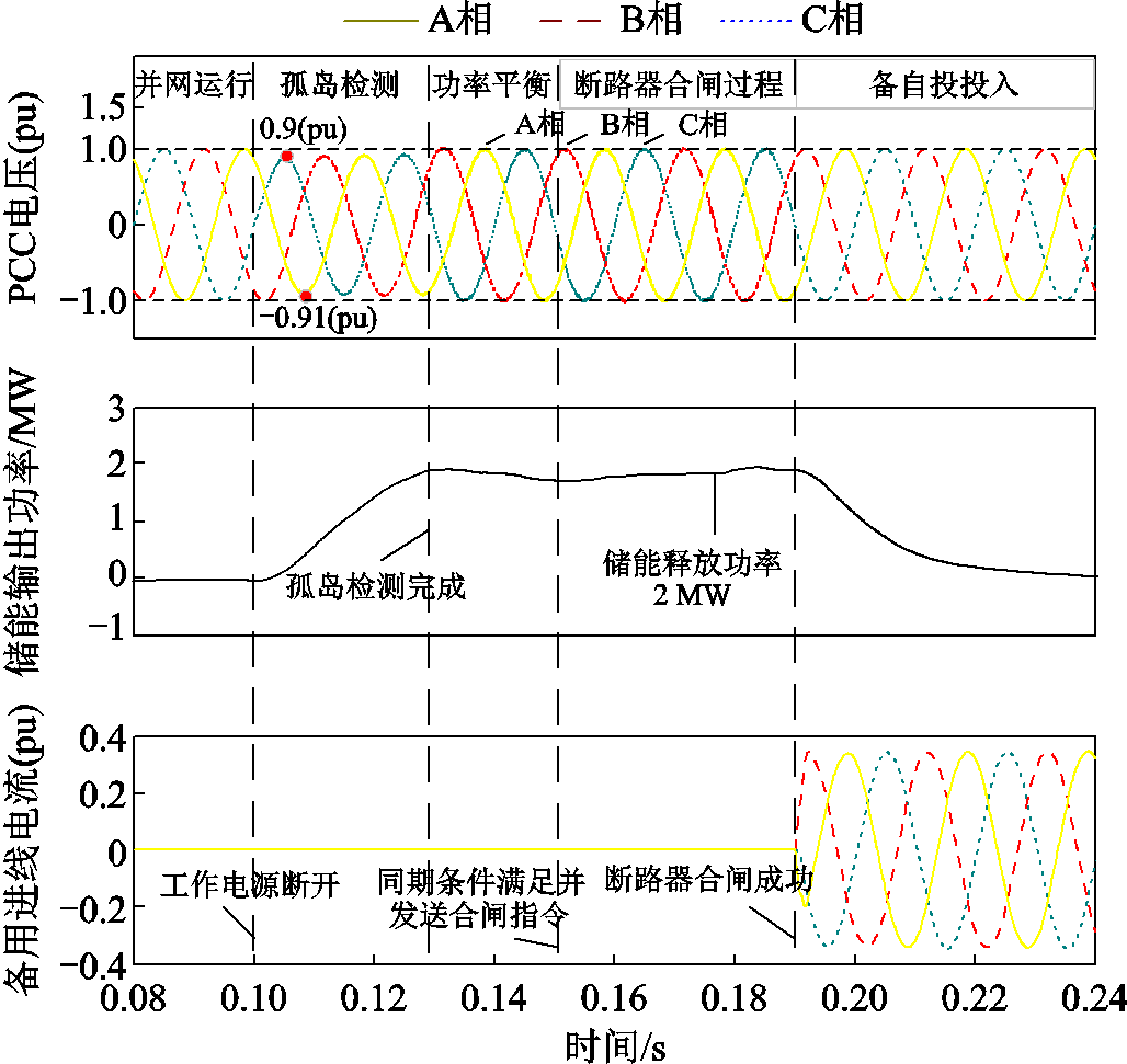 width=224.15,height=211.9