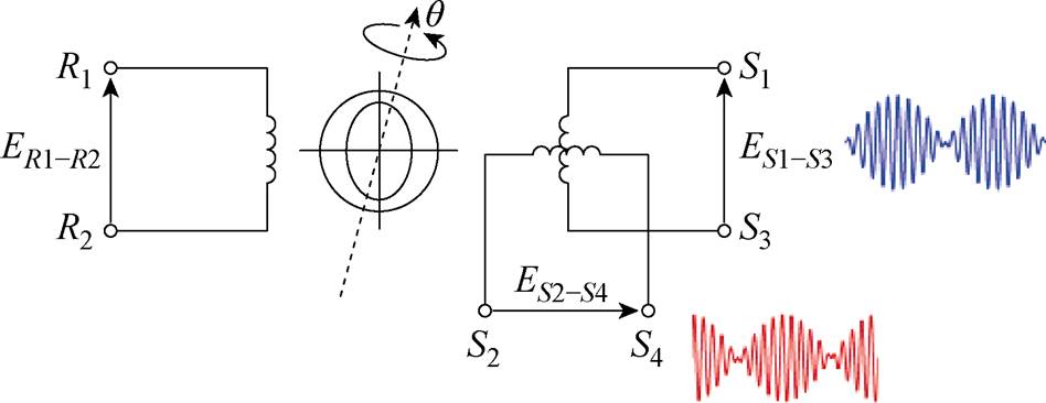 width=206.9,height=79.9