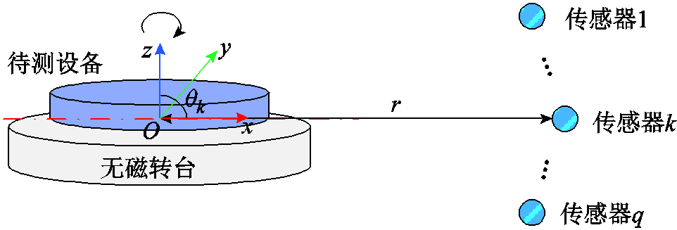 width=210,height=71.25