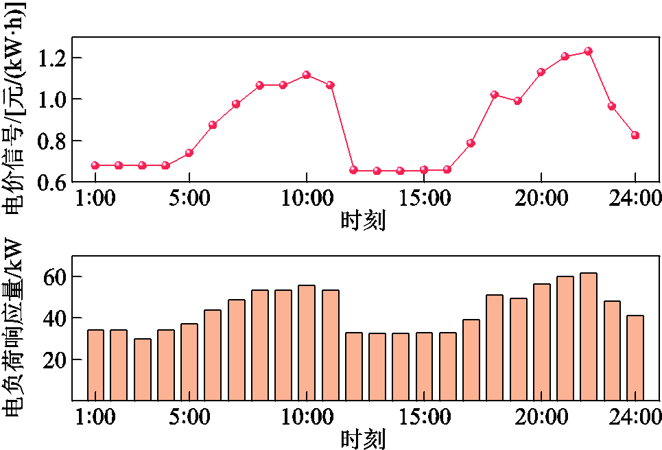 width=210.75,height=143.25