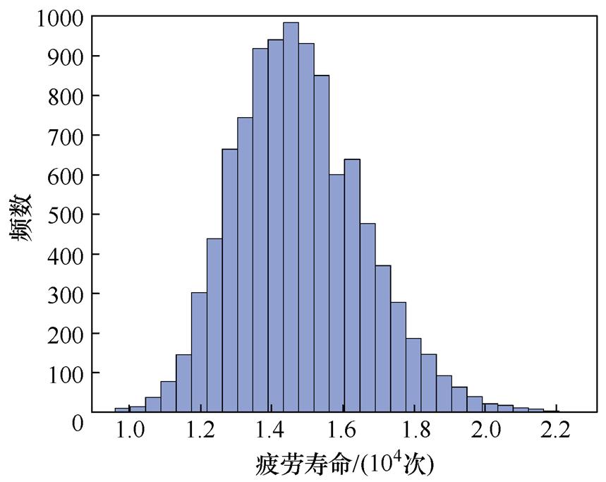 width=187.55,height=149.05