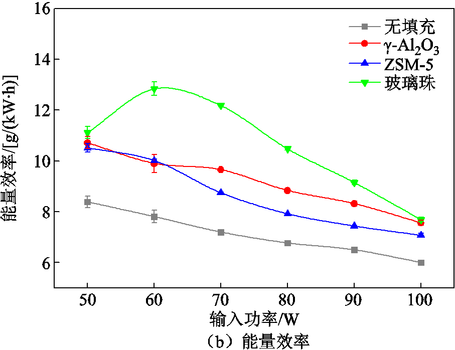 width=198,height=152.25