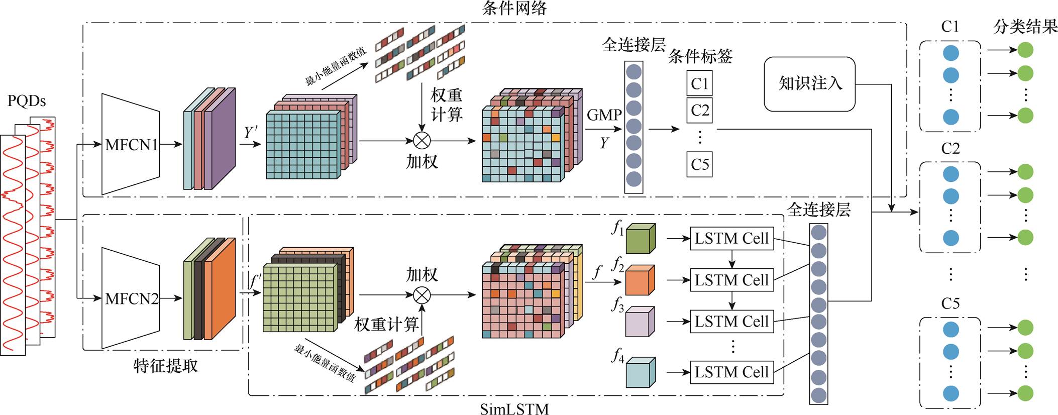 width=478.7,height=187.7