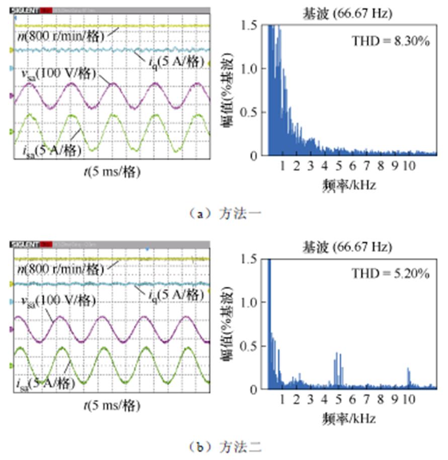 width=194.25,height=199.2