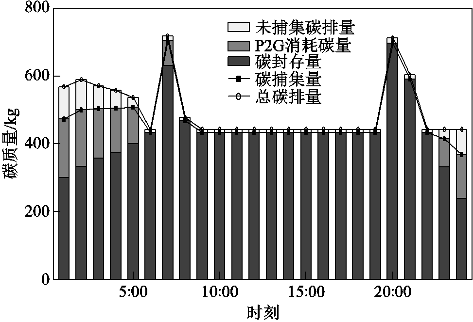 width=212.25,height=144.75