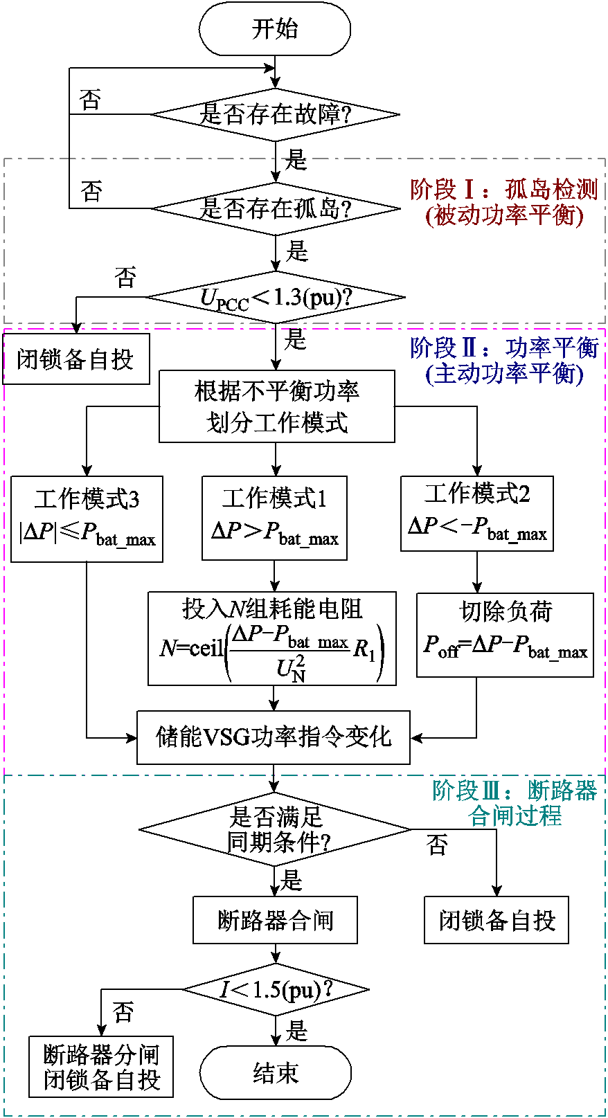 width=191.55,height=352.55