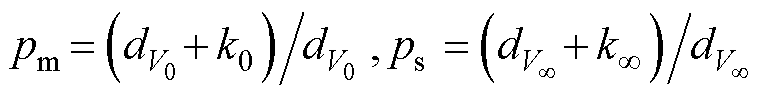 width=167.1,height=20.95