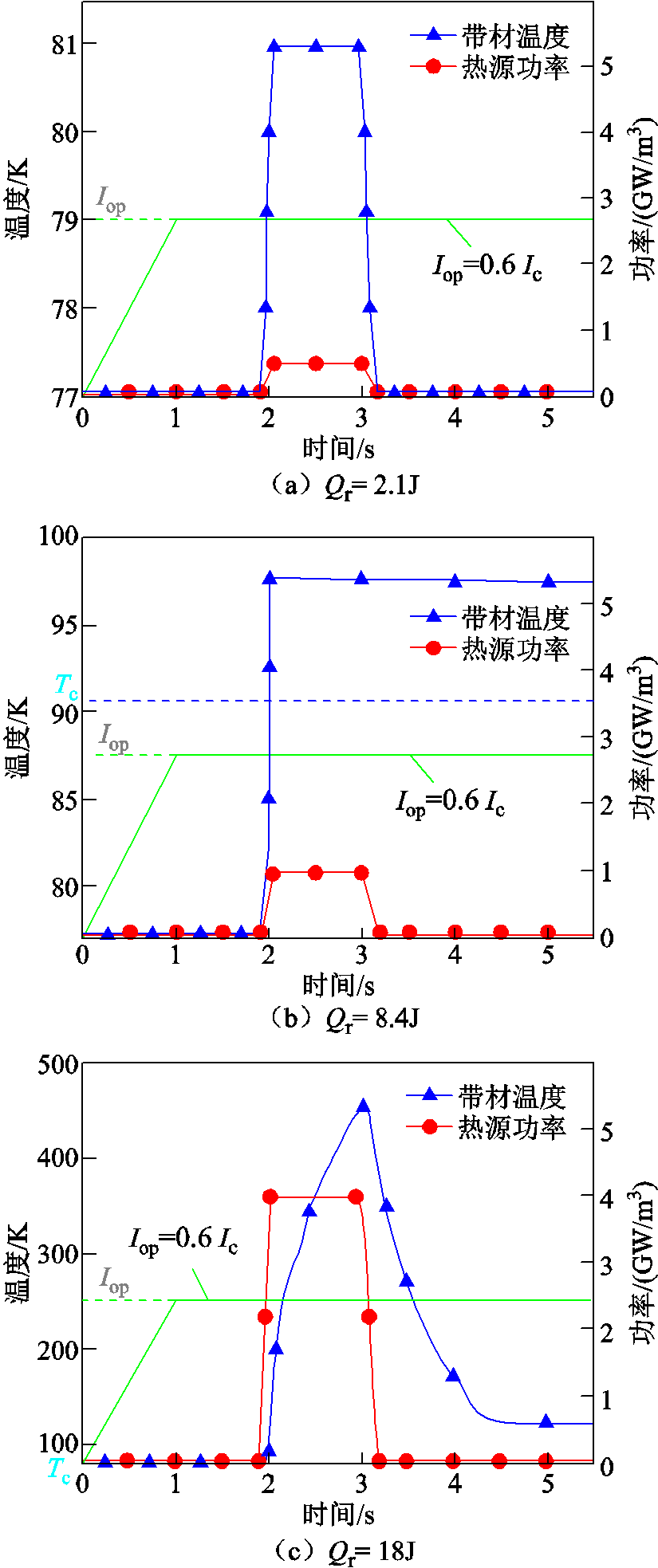 width=180,height=429