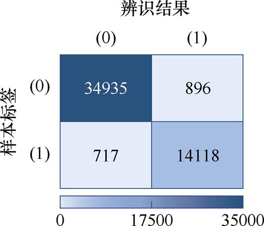width=114,height=97.8