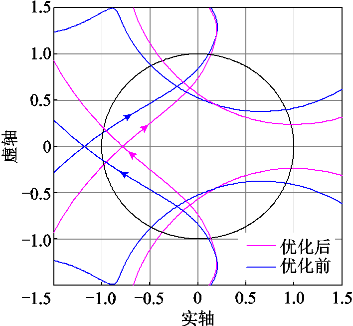 width=154.5,height=142.5