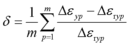 width=90,height=32.25
