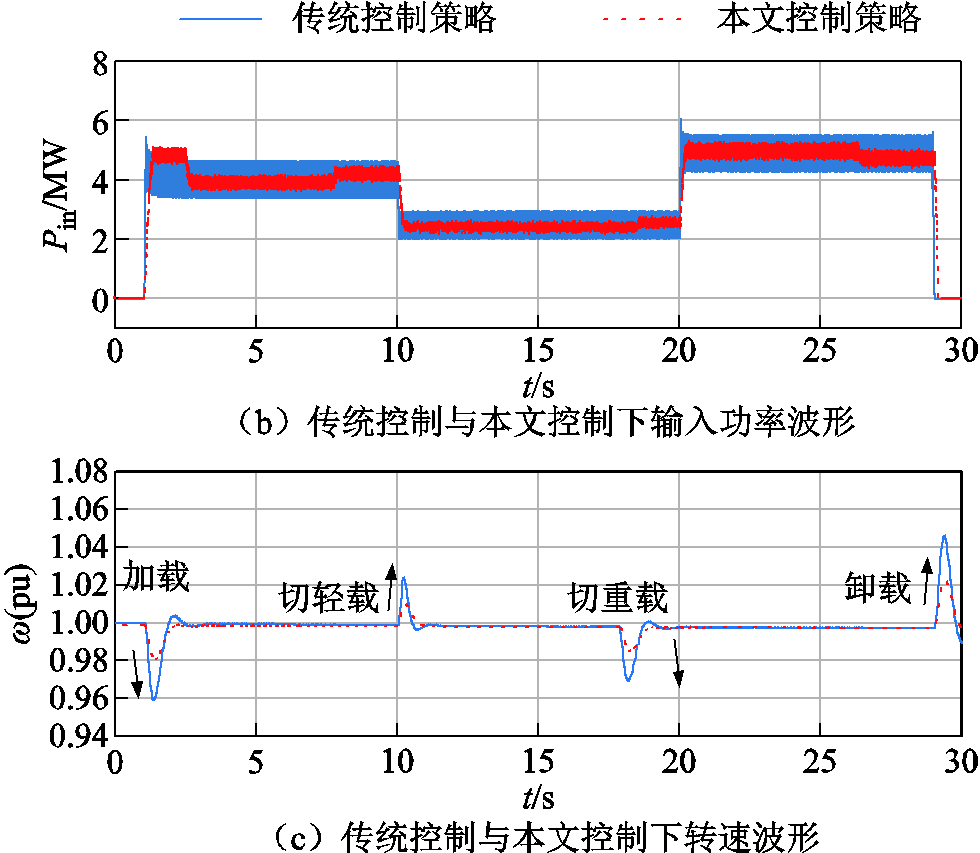 width=213.75,height=186