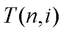 width=29,height=15