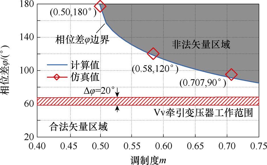 width=204.75,height=126.75
