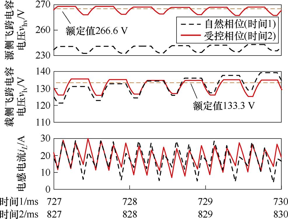 width=215.3,height=163.45