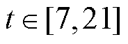 width=40.05,height=13.75