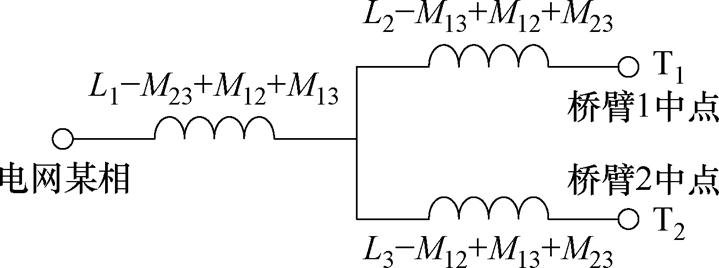 width=156.85,height=58.45