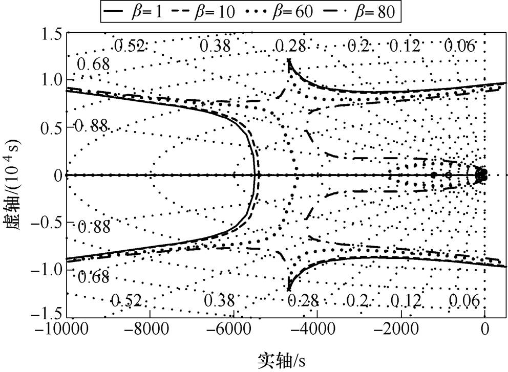 width=216.5,height=158.75