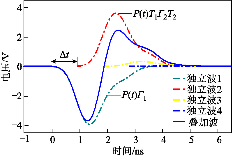 width=174.75,height=117