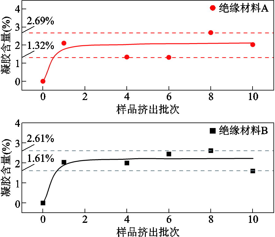 width=195,height=168