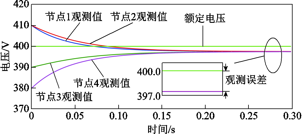 width=216.75,height=96