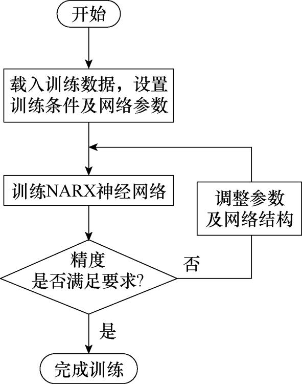 width=129.05,height=163.7