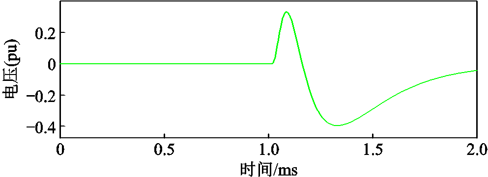 width=216.75,height=78.75
