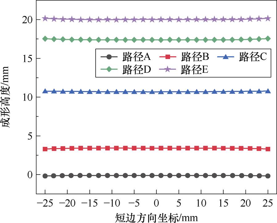 width=195.85,height=157.8