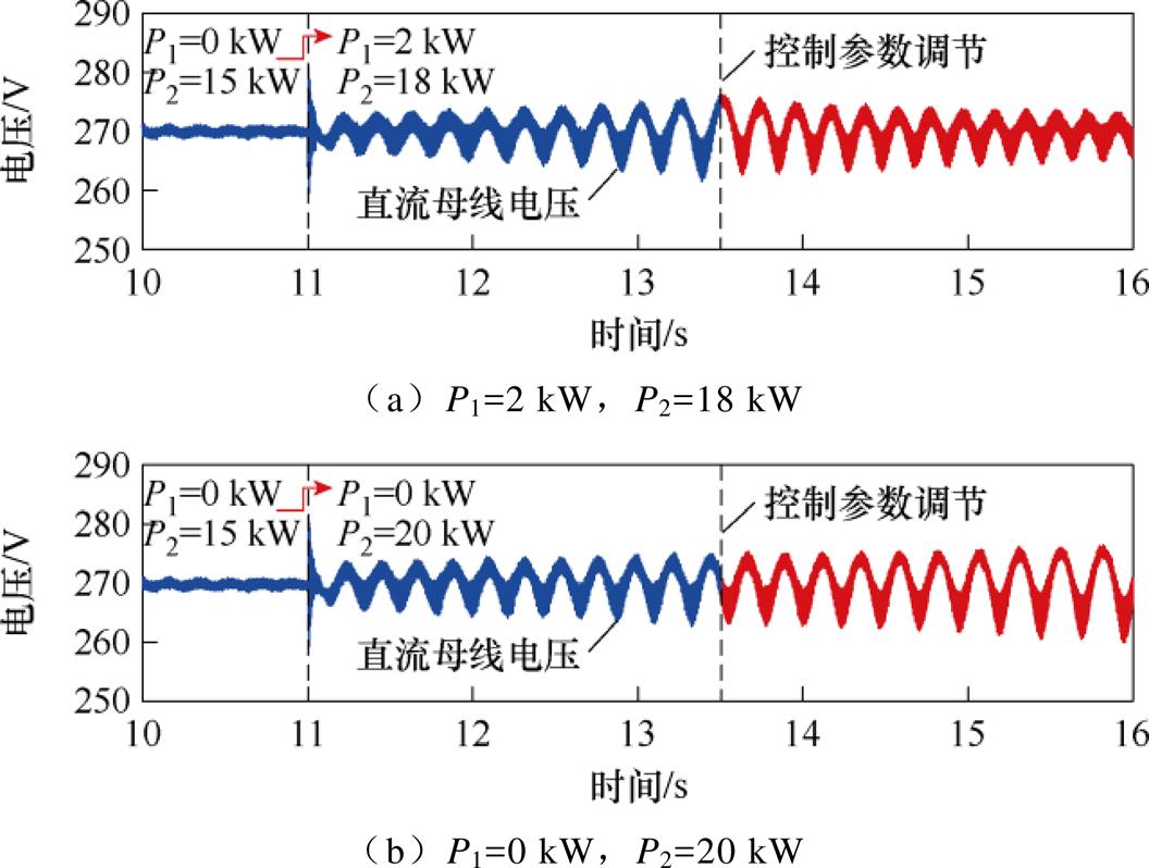 width=230.35,height=174.2