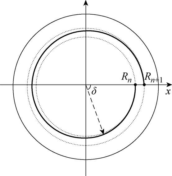 width=120.85,height=123.5