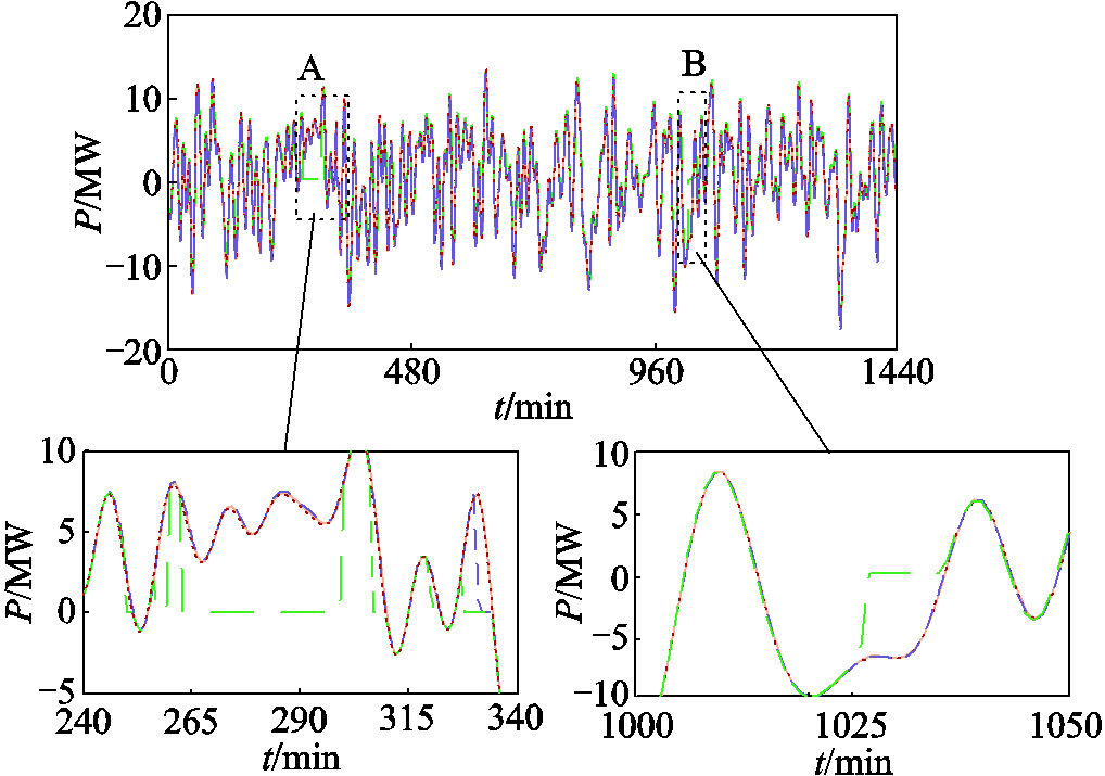width=222,height=156