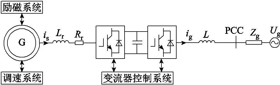 width=213.75,height=65.25