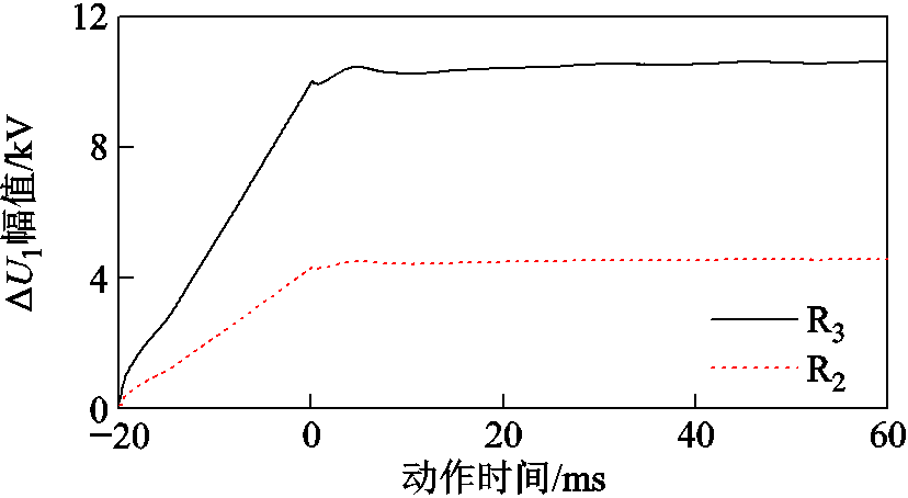 width=180.75,height=99