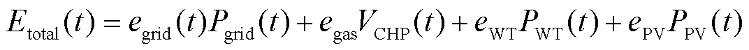 width=234,height=15.75