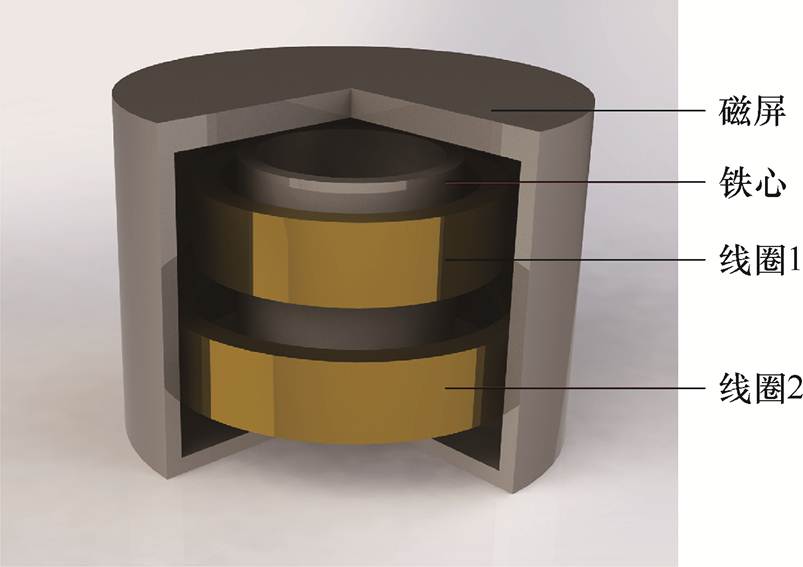 width=175.25,height=123.6