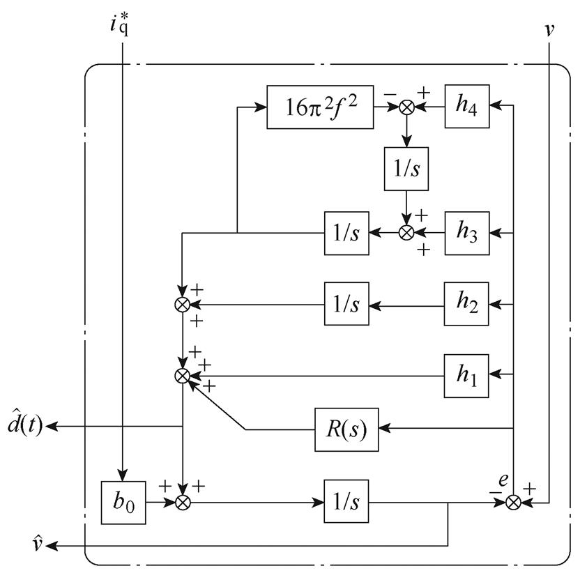 width=181.45,height=179.3