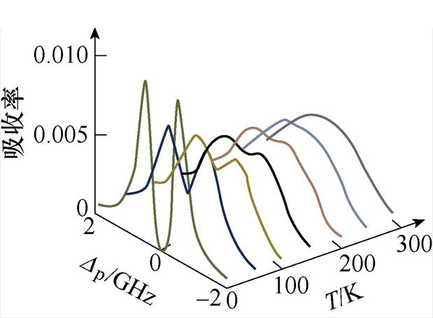 width=135.1,height=99.2