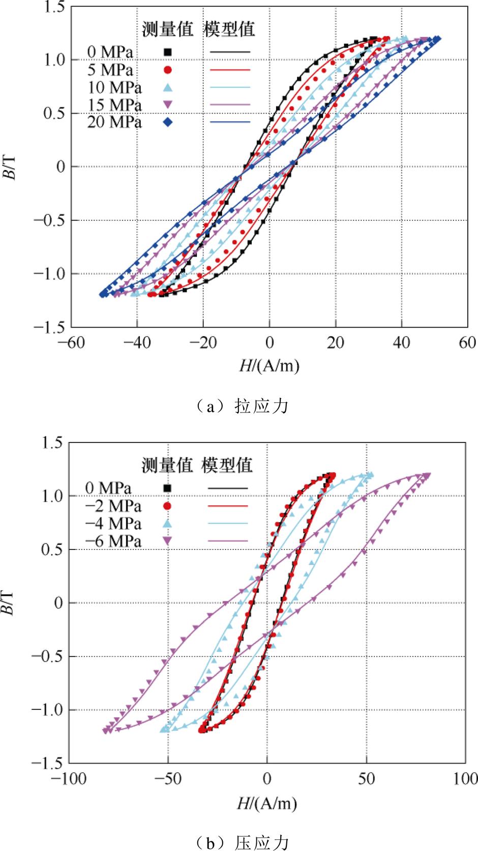 width=205.05,height=364.5