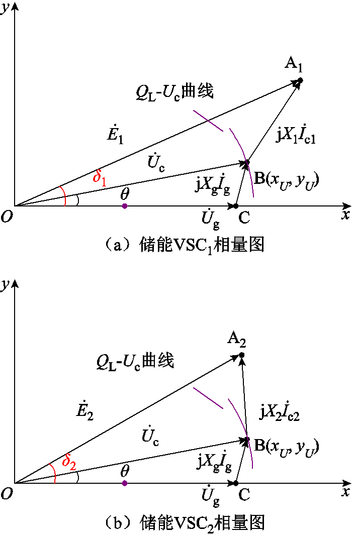 width=153,height=231.75