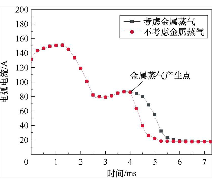 width=183,height=159.75