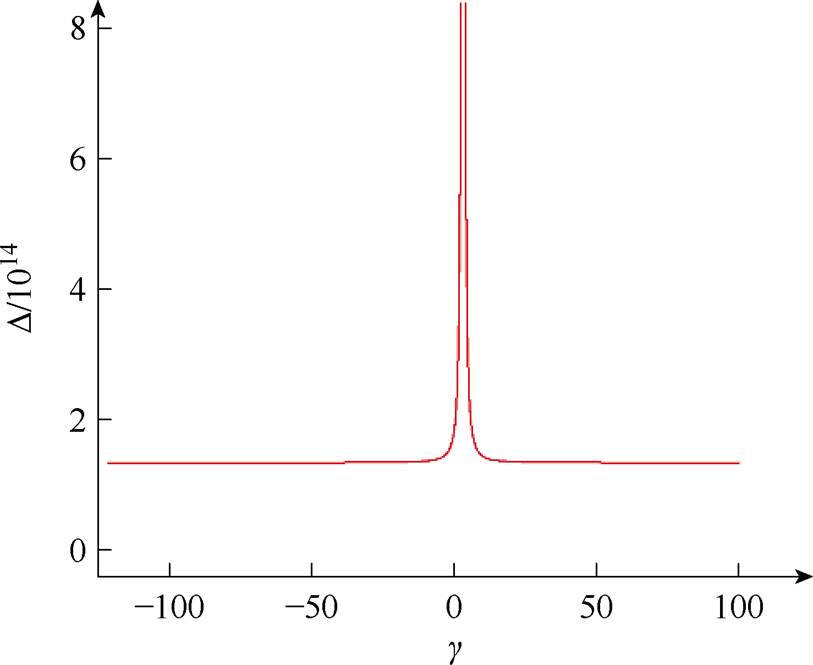 width=177.35,height=145.1