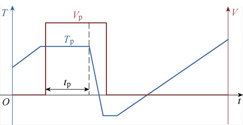 width=184.4,height=95.15