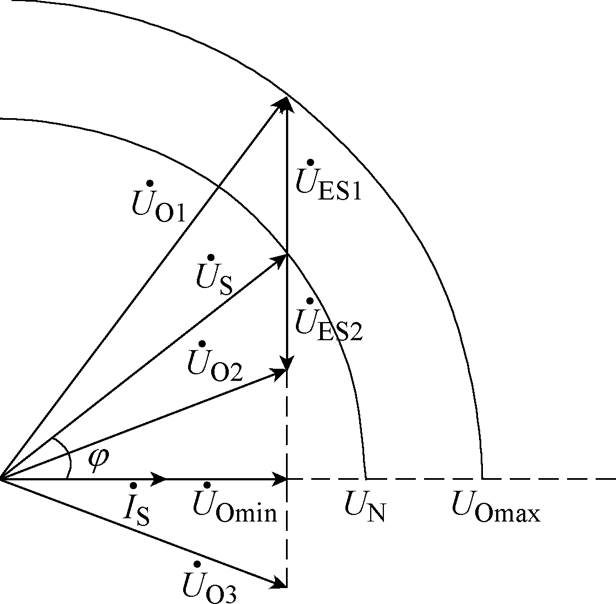 width=134.4,height=131.9