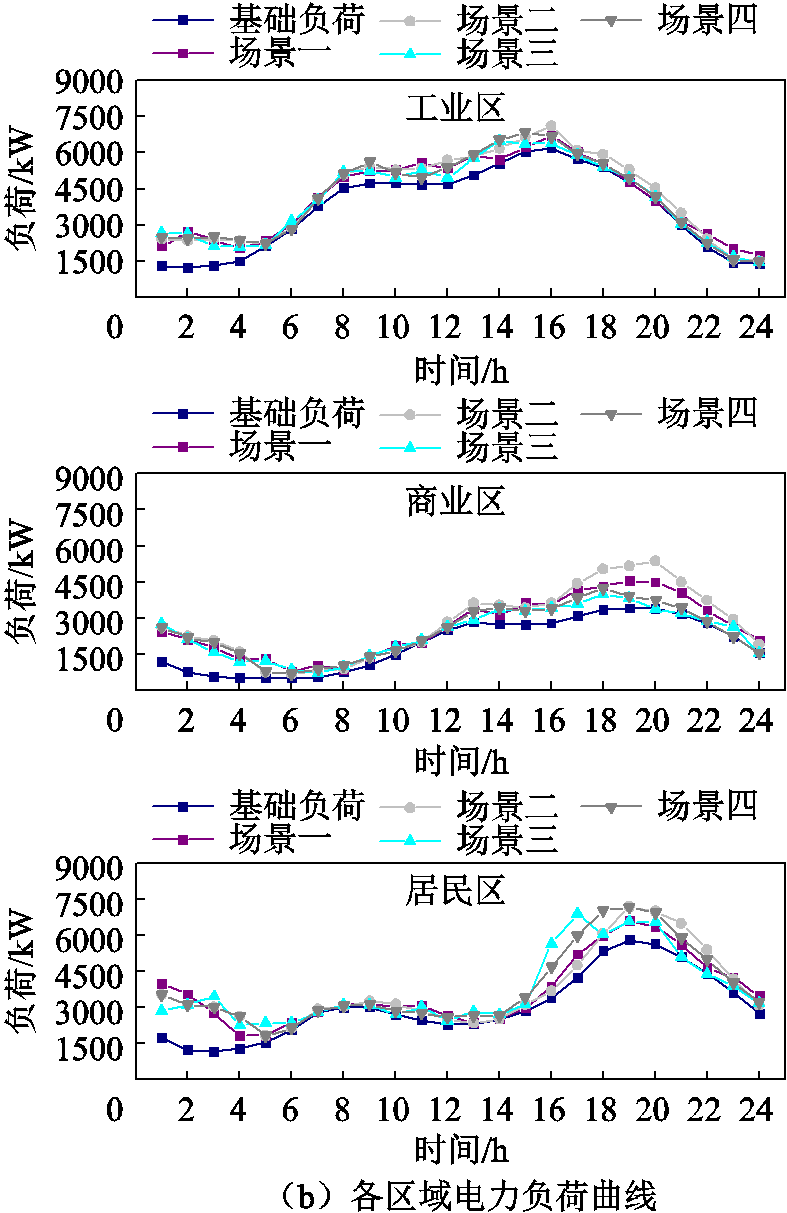 width=171.75,height=264.75