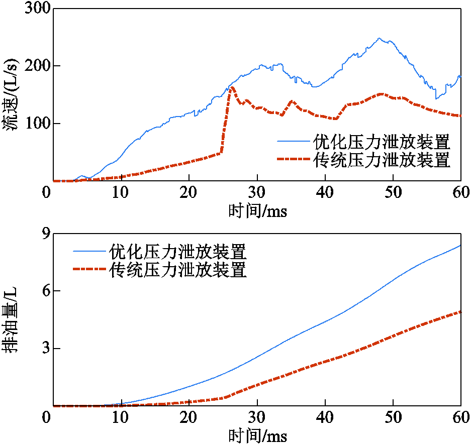 width=204,height=192.75