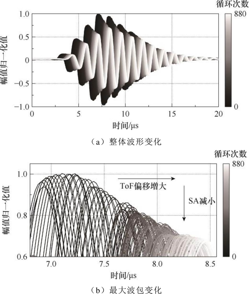 width=227,height=268.55