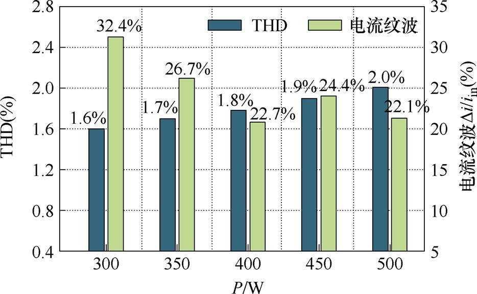 width=203.9,height=125.5