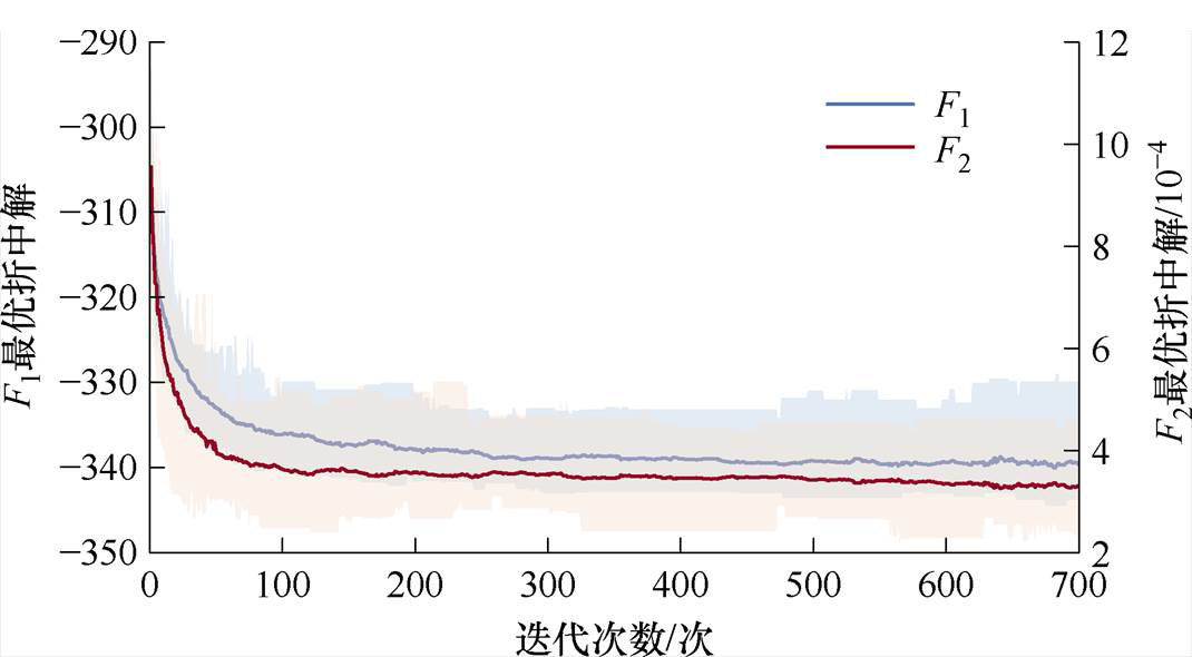 width=233.55,height=128.8